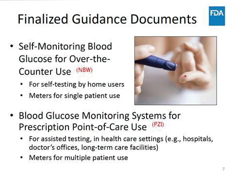 blood glucose meter fda classification