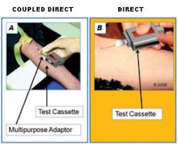 Special Fig1 Special Fig1