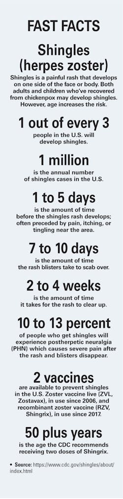 Mlo201905 Observatory Facts Mlo201905 Observatory Facts