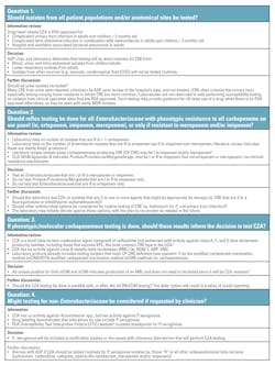 Table 1. Example of considerations when developing a CZA testing strategy in the clinical laboratory Table 1. Example of considerations when developing a CZA testing strategy in the clinical laboratory