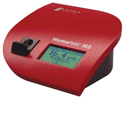 Hemo Point H2 Jun19 Copy Hemo Point H2 Jun19 Copy