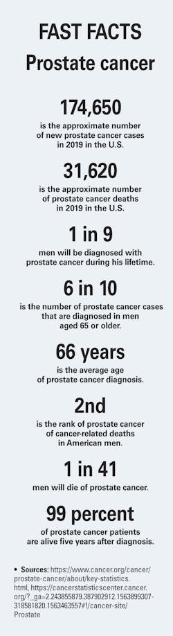 Mlo201909 Observatory Mlo201909 Observatory