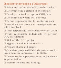 Figure 1. COQ project checklist