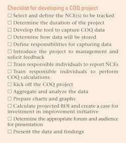 Figure 1. COQ project checklist Figure 1. COQ project checklist