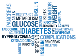 Diabetes 1326964 5da9ae53a51bf Diabetes 1326964 5da9ae53a51bf