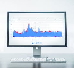 Ligolab201912 Ligolab201912