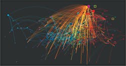 Figure 1. Screen capture of an artificial intelligence analysis and visualization mapping 300 disease trajectories over time. The purple circle in the upper-right corner represents sepsis. The size of the circles and squares depicts the relative number of patients represented, and categories of disease are differentiated by color. Figure 1. Screen capture of an artificial intelligence analysis and visualization mapping 300 disease trajectories over time. The purple circle in the upper-right corner represents sepsis. The size of the circles and squares depicts the relative number of patients represented, and categories of disease are differentiated by color.