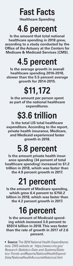 Mlo202001 Observatory Mlo202001 Observatory
