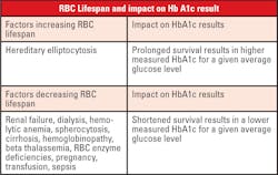 Mlo202001 C Estorychart2 Mlo202001 C Estorychart2
