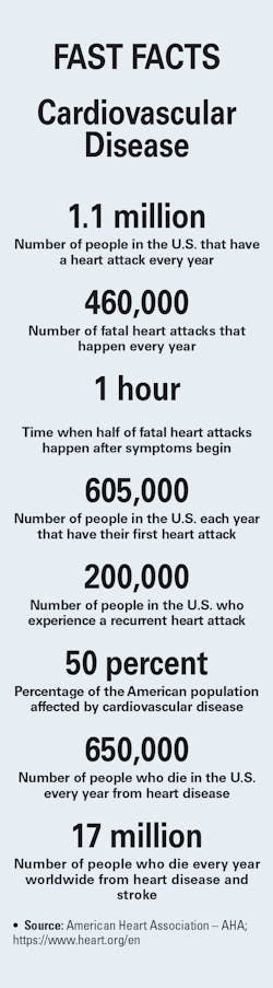 Mlo202002 F Fandobserv Mlo202002 F Fandobserv