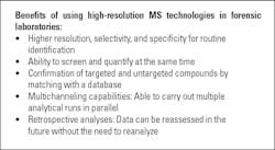 Mlo202005 Clinical Issues Bullets Mlo202005 Clinical Issues Bullets