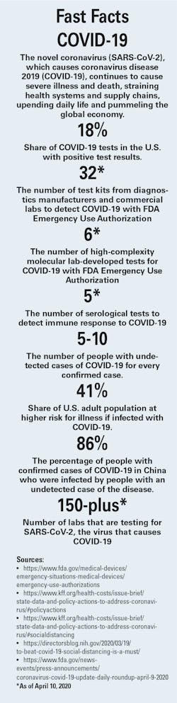 Mlo202005 F Fand Observatory Mlo202005 F Fand Observatory