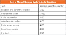 Mlo202006 Lab Man Table1 Mlo202006 Lab Man Table1