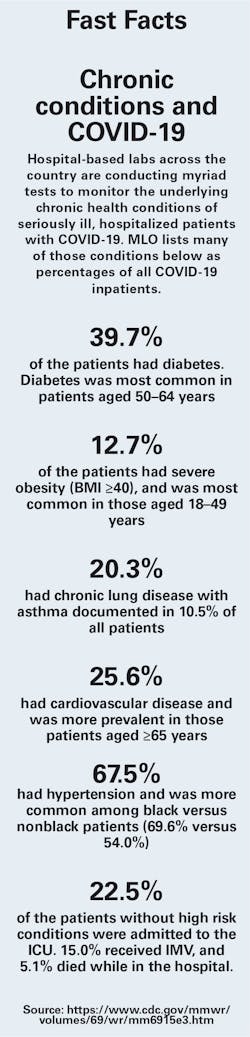 Mlo202006 Observatory Ff Mlo202006 Observatory Ff