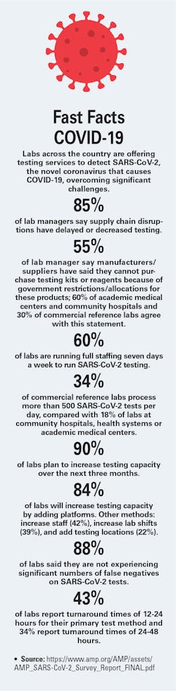 Mlo202007 Observatory Ff Mlo202007 Observatory Ff