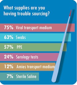 Mlo202007 Soti2 Mlo202007 Soti2