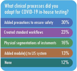 Mlo202007 Soti6 Mlo202007 Soti6