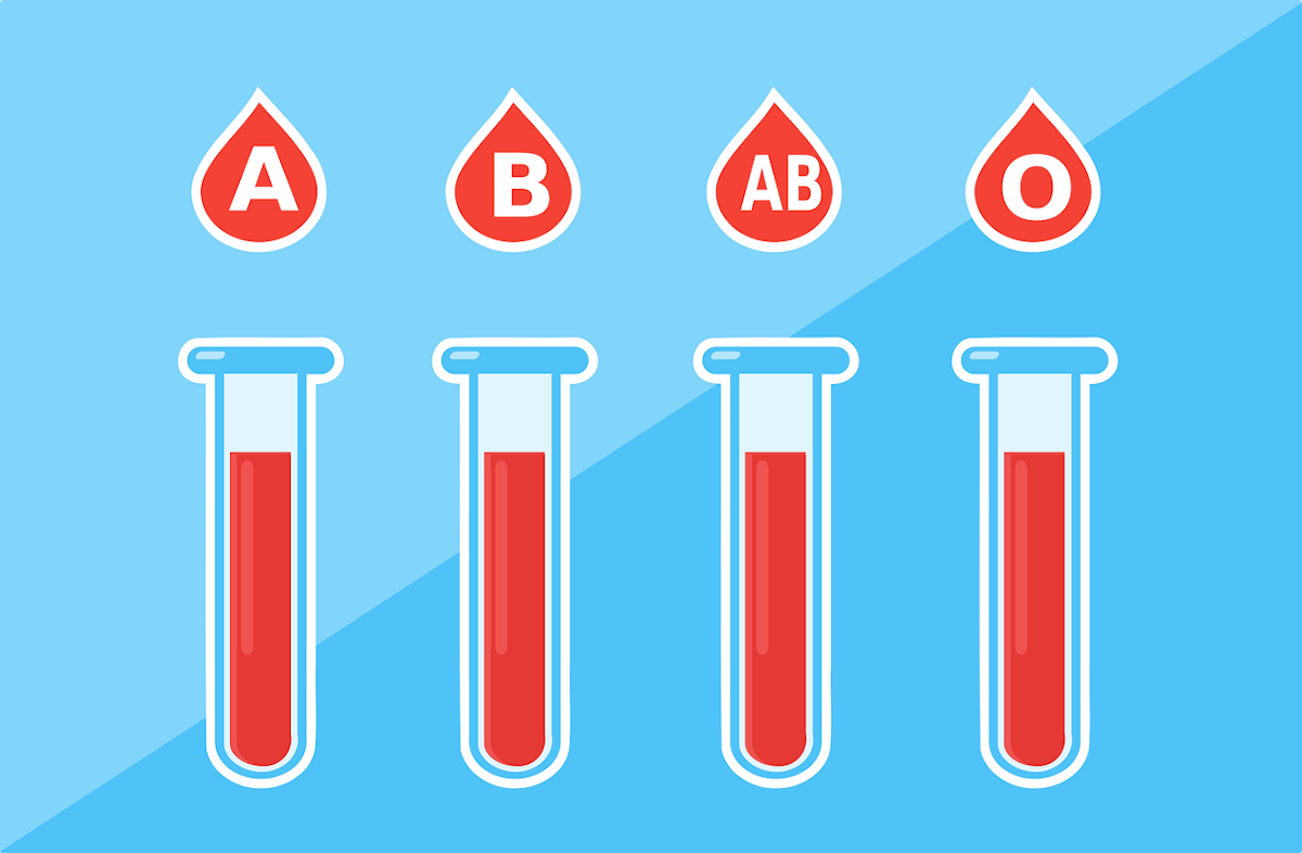 Get Wallpaper Genes And Blood Type Tied To Risk Of Severe Covid 19 Medical For iPhone