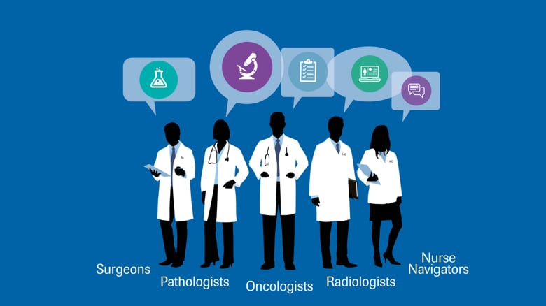 814701833 780x439 Roche 5f104b8e9d13f