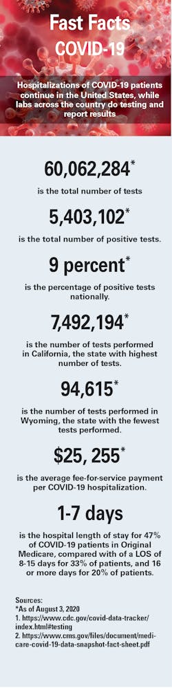 Mlo202009 Observatory Ff Mlo202009 Observatory Ff