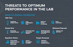 Mlo202009 Perfomance Mlo202009 Perfomance