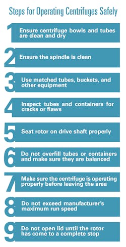Mlo20209 Lab Man Sidebar Mlo20209 Lab Man Sidebar