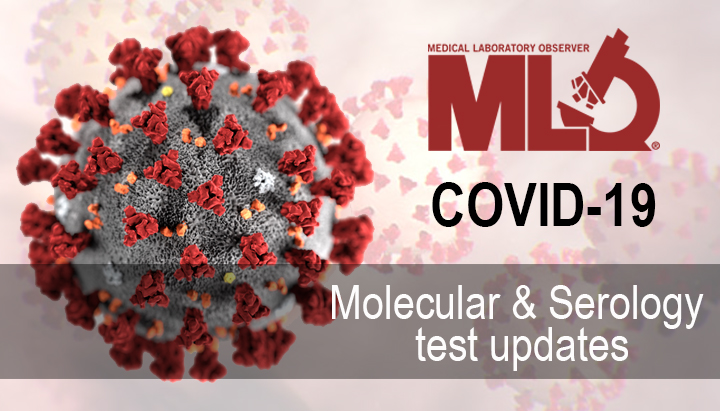 Covid 19 Molecular Serologytestupdates 5f74b34fc5fb2