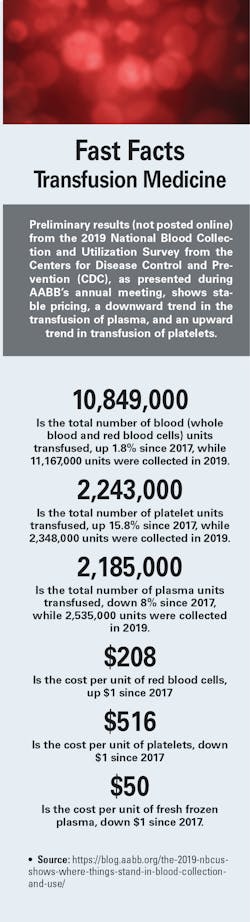Observatory Observatory