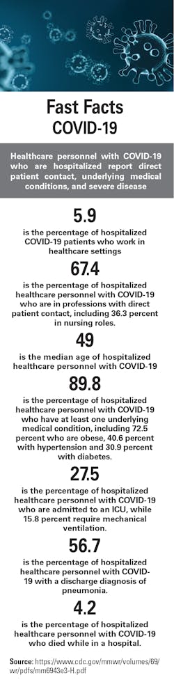 Mlo202012 Observatory Mlo202012 Observatory