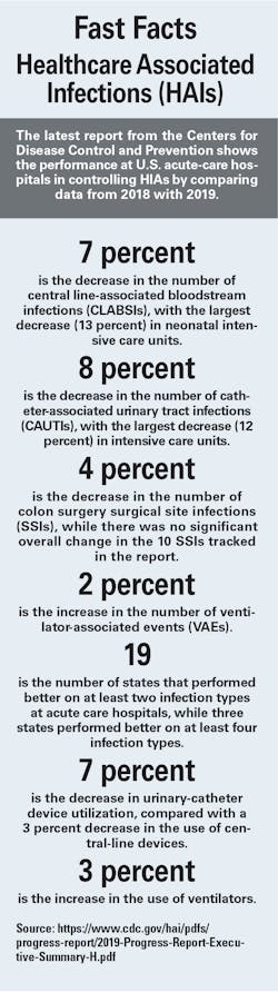 Observatory Ff Observatory Ff