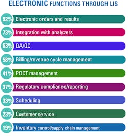 Mlo202102 Soi Image1 Mlo202102 Soi Image1