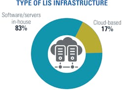 Mlo202102 Soi Image2 Mlo202102 Soi Image2