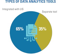 Mlo202102 Soi Image7 Mlo202102 Soi Image7