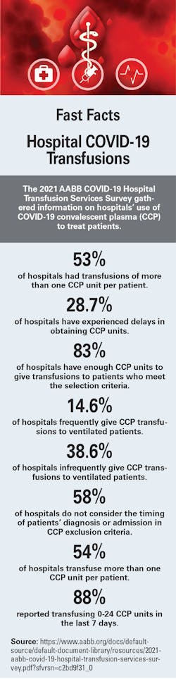 Mlo202103 Observatory Mlo202103 Observatory