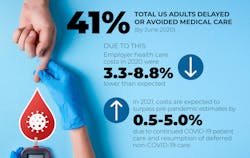 Mlo2021 April Ce Figure 1 Mlo2021 April Ce Figure 1