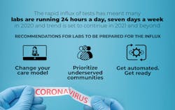 Mlo April Ce Figure 2 Mlo April Ce Figure 2