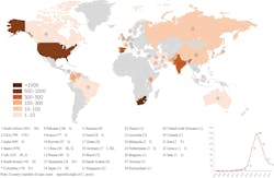 Figure 2: The reported case count of patients with C. auris and clade(s) in different countries were represented in descending order. An epidemic curve showing case count of C. auris by year was also portrayed based on publication data (adapted from Robinson projection map). Figure 2: The reported case count of patients with C. auris and clade(s) in different countries were represented in descending order. An epidemic curve showing case count of C. auris by year was also portrayed based on publication data (adapted from Robinson projection map).