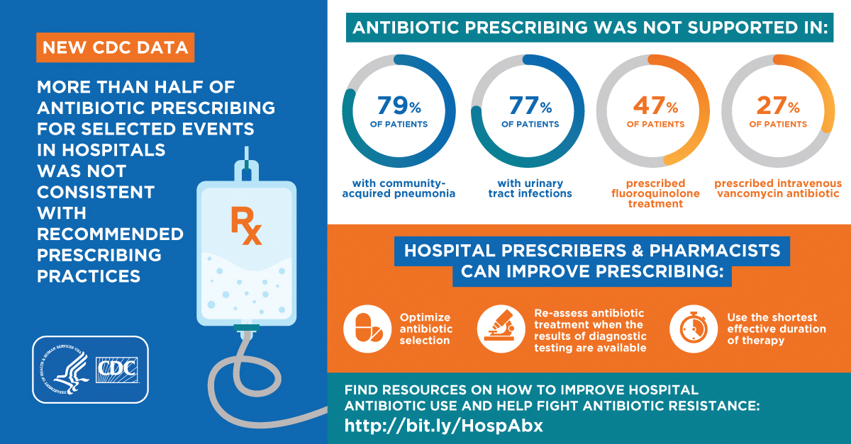 21 323378 Social Graphic Aqua Twitter 6077026486ab4