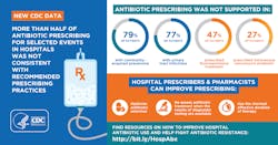 21 323378 Social Graphic Aqua Twitter 6077026486ab4 21 323378 Social Graphic Aqua Twitter 6077026486ab4