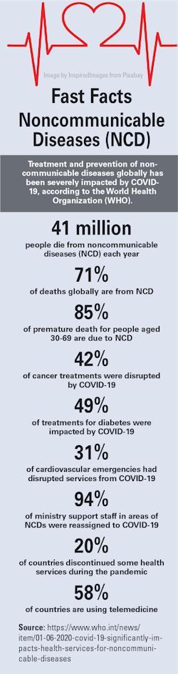 Mlo202105 Observatory Mlo202105 Observatory