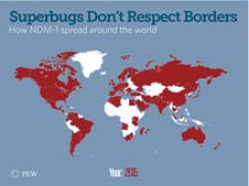 Superbugs 2015 Pew Superbugs 2015 Pew
