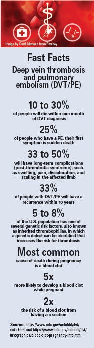 Mlo202106 Fast Facts Mlo202106 Fast Facts