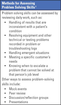 Mlo202106 Lab Man Table3 Mlo202106 Lab Man Table3