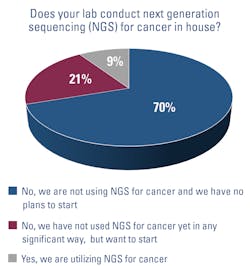 Mlo202107 So Ichart1 2ndstory Mlo202107 So Ichart1 2ndstory