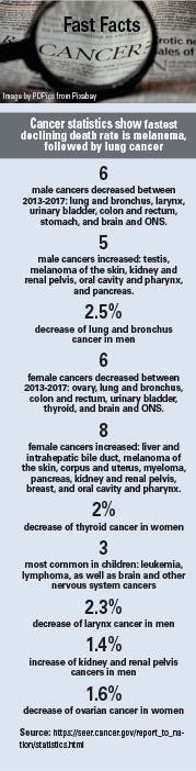 Ff Observatory202108 Ff Observatory202108