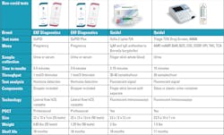 Products202108table2 Products202108table2