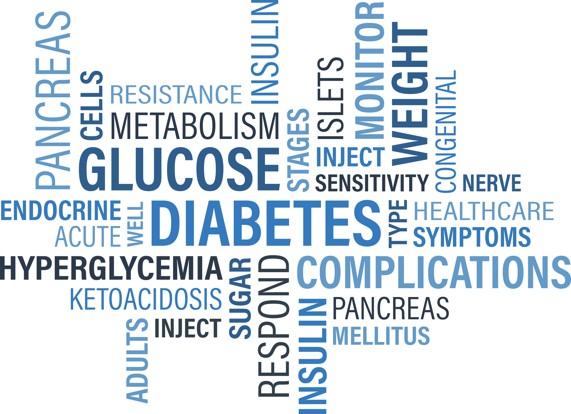 Diabetes Hyperglycemia Image By Mary Pahlke From Pixabay 60f5dd24131af