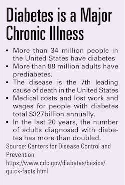 Mlo202202 Educationsidebar Mlo202202 Educationsidebar