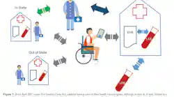 CliniSys and HORIZON Lab Systems combine with Sunquest Information ...
