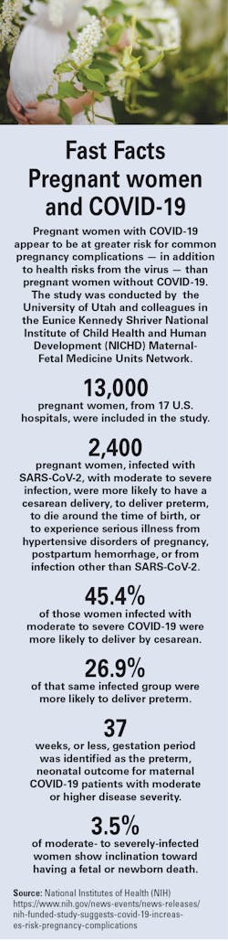 Ff Observatory Ff Observatory